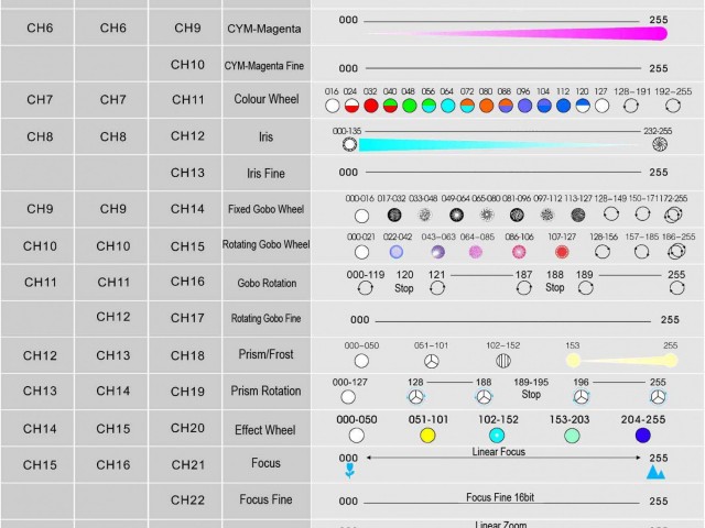 PR_LIGHTING_ILUMINACION_XS1200_TABLA